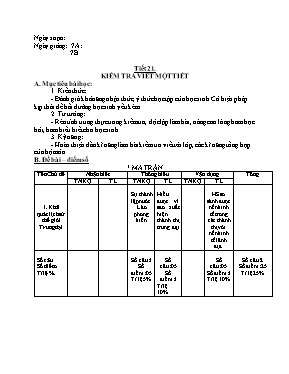 Ma trận và đề kiểm tra một tiết học kì I Lịch sử lớp 7 (Có đáp án)